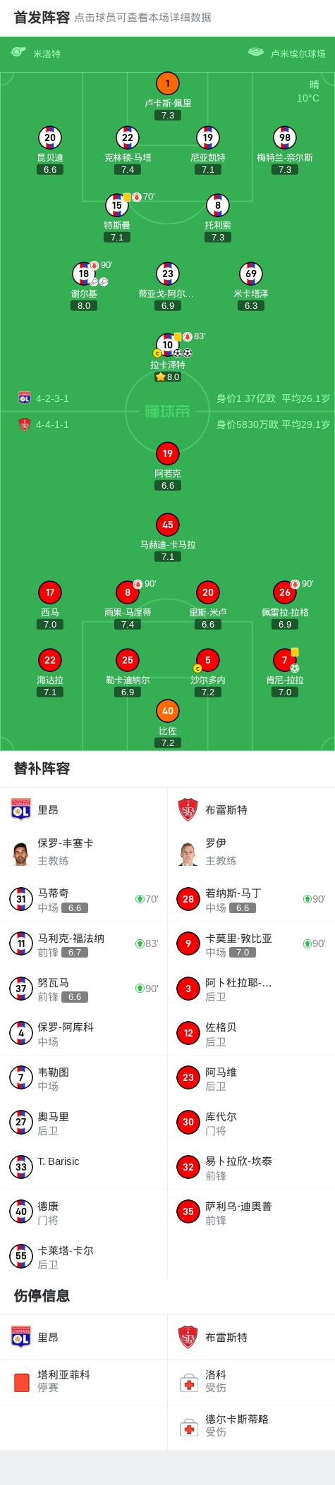 开云体育中国-法国球队主场被逆转，失去小组赛头名的简单介绍