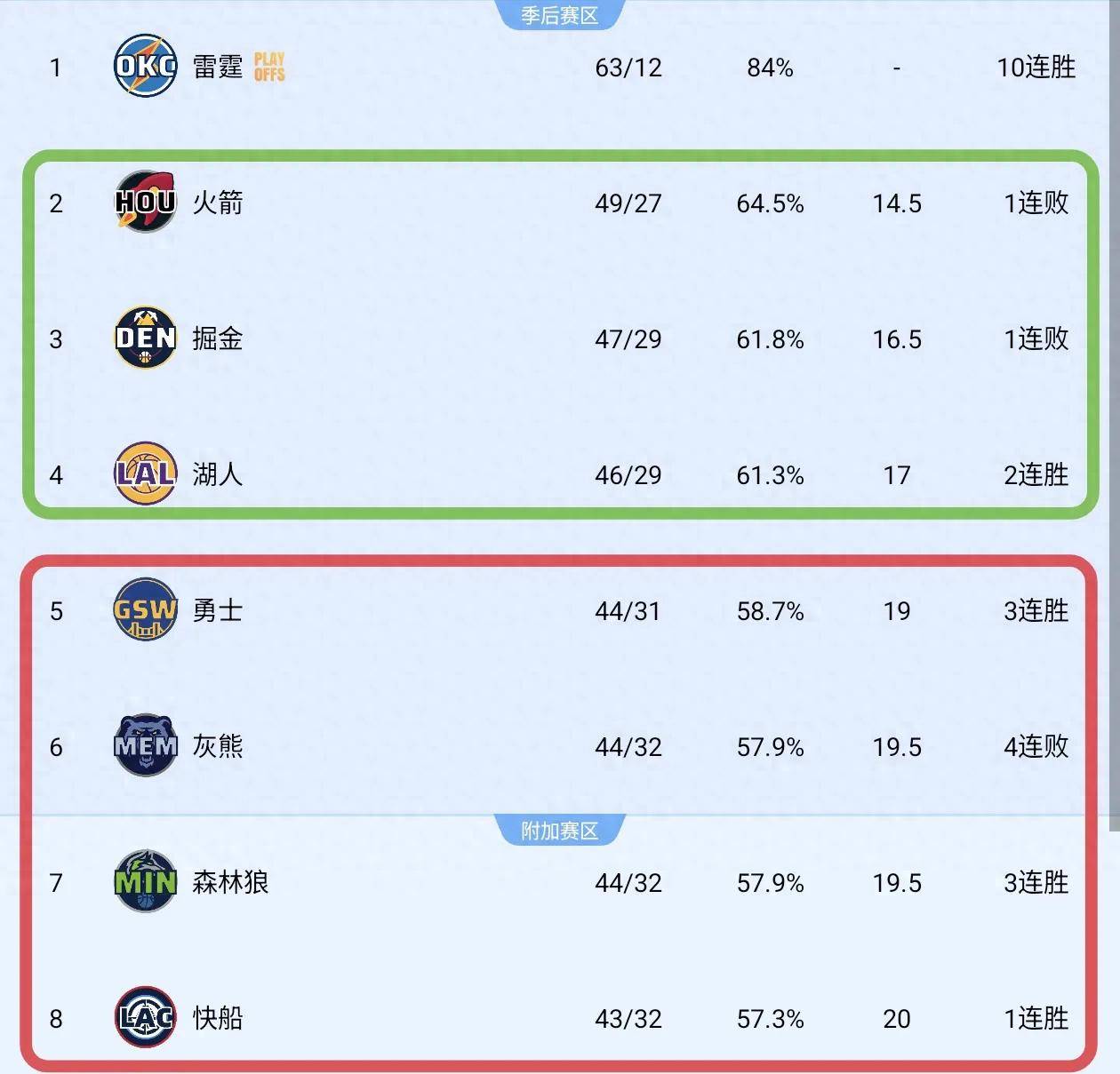 开云体育登录-关于国内联赛积分榜公布，球队争夺激烈心情紧张的信息