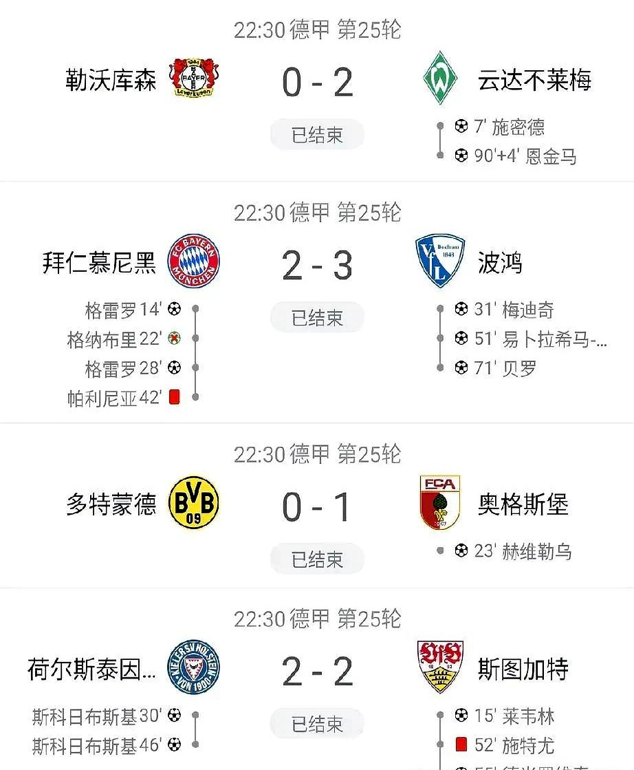 开云体育中国-关于拜仁慕尼黑客场逆转胜出！积分榜上领先一步的信息